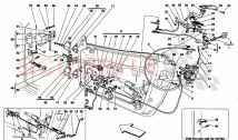 DOORS - OPENING CONTROL AND HINGES