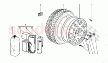 WHEELS