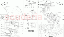 FRONT PASSENGER COMPARTMENT ECUs