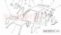 ROOF PANEL STRUCTURES AND COMPONENTS