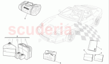 Documentation and Accessories