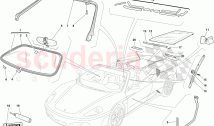 SCREENS, WINDOWS AND SEALS