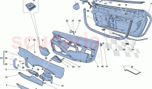 DOORS - SUBSTRUCTURE AND TRIM