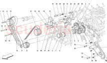 TIMING - CONTROLS