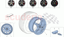 WHEELS