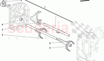 INTERNAL GEARBOX CONTROLS