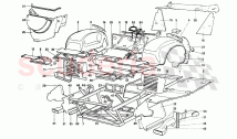 Body Shell - Inner Elements
