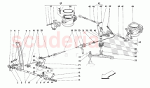 Throttle control -Valid for GD-