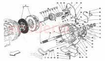 CLUTCH AND CONTROLS -Not for F1-