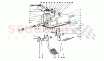 Clutch Release Control