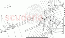 INTERNAL GEARBOX CONTROLS -Not for F1-