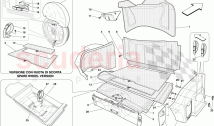 LUGGAGE COMPARTMENT TRIM