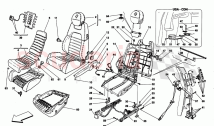 MANUAL SEAT - SAFETY BELTS
