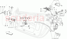 DOORS - OPENING MECHANISM AND HINGES