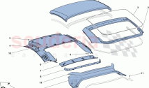 ELECTRIC ROOF: TRIM