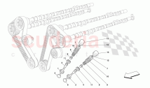 TIMING - VALVES