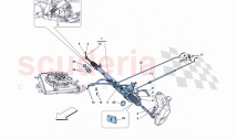 Box Guide Hydraulics
