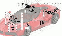 VEHICLE ECUs