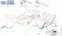 TELEMETRY