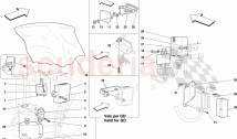 FRONT PASSENGER COMPARTMENT ECUs
