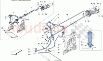 AC SYSTEM - FREON