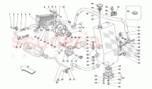 Lubrication System