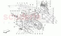 GEARBOX - COVERS