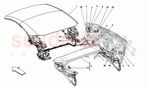 ELECTRICAL CAPOTE: STRUCTURE