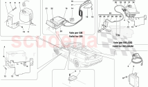 ANTITHEFT SYSTEM ECUs AND DEVICES