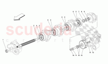 OIL/WATER PUMP - INNER PARTS