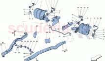 Engine Ancillaries