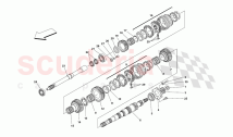 Main Shaft Gears
