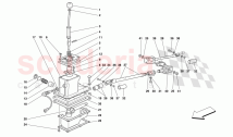 OUTSIDE GEARBOX CONTROLS