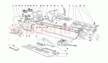 Central tunnel -Valid for USA-