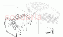 Glasses and Gaskets