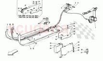 Passive Safety Belts System