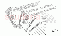 TIMING-VALVES