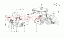 Hydraulic System for Antiskid