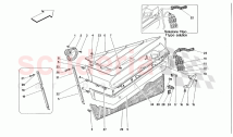 Doors - Inner Trims