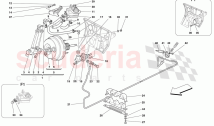 BRAKES AND CLUTCH HYDRAULIC CONTROLS -Valid for GD-