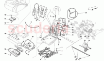Electrical Seat - Guide and Movement