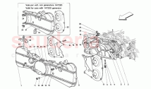 Timing system - Covers