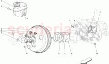 HYDRAULIC BRAKE AND CLUTCH CONTROL