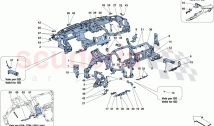 DASHBOARD - SUBSTRUCTURE
