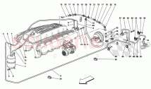PNEUMATICS ACTUATOR SYSTEM