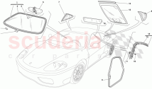GLASSES AND GASKETS