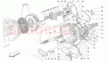 Clutch and Controls -Not for F1-