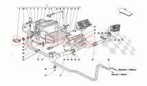 EVAPORATOR UNIT AND PASSENGERS COMPARTMENT AERATING