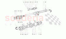 Main shaft gears