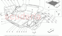 LUGGAGE COMPARTMENT MATS